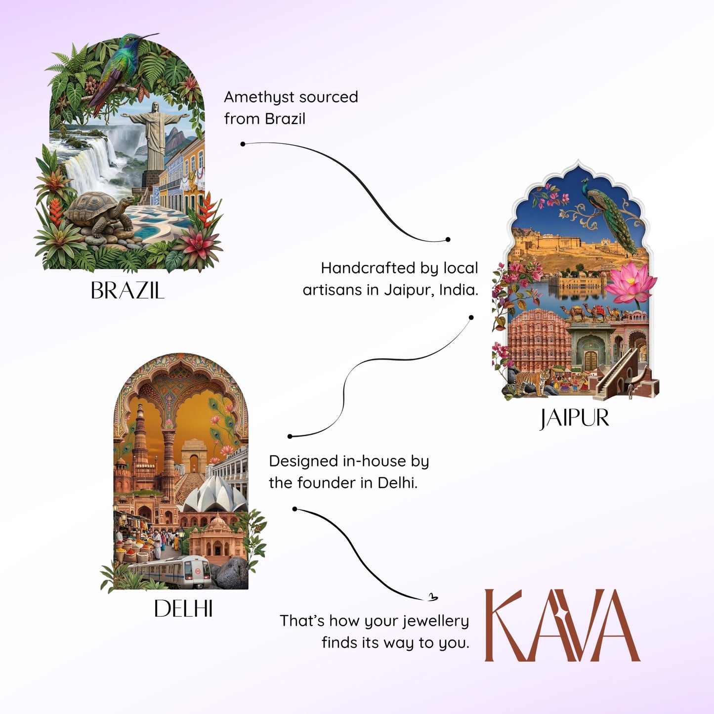 Trinity Ring - Amethyst -Peace of mind